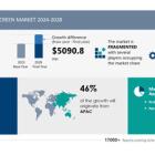 Projector Screen Market size is set to grow by USD 5.09 billion from 2024-2028, Product innovation and advances leading to portfolio extension and product premiumization boost the market, Technavio
