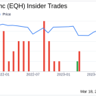 Insider Sell: COO Jeffrey Hurd Sells 9,969 Shares of Equitable Holdings Inc (EQH)