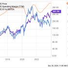 Here's My Top Value Stock to Buy for 2025