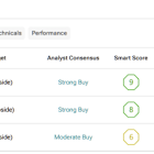 V, MA, and AXP: Meet the Credit Powerhouses  Outperforming the Macro Blues