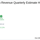 Cormedix Inc (CRMD) Q3 2024 Earnings Report Preview: What To Look For