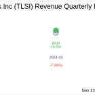 TriSalus Life Sciences Inc (TLSI) Q3 2024 Earnings Report Preview: What To Look For