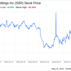 Decoding Sirius XM Holdings Inc (SIRI): A Strategic SWOT Insight