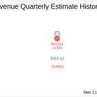 What To Expect From CXApp Inc (CXAI) Q3 2024 Earnings