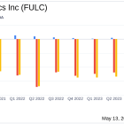 Fulcrum Therapeutics Q1 2024 Earnings: Misses Analyst Net Income Projections Amid Strategic ...