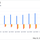 Roblox Corp (RBLX) Q1 2024 Earnings: Misses Revenue Estimates and Reports Increased Net Loss