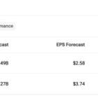 Visa vs. Mastercard: Which Credit Card Giant Is the Better Buy Ahead of Earnings?