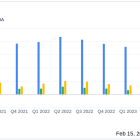 Cohu Inc (COHU) Reports Mixed Q4 and Full Year 2023 Financial Results