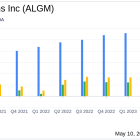 Allegro Microsystems Inc (ALGM) Surpasses Analyst Revenue Forecasts with Record Sales in Fiscal ...