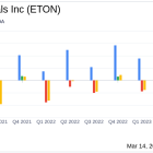 Eton Pharmaceuticals Inc (ETON) Reports Robust Sales Growth and Pipeline Progress in Q4 and ...