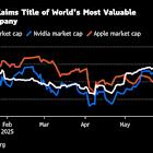 Palantir Investors Unfazed by Sky-High Valuation as Stock Surges