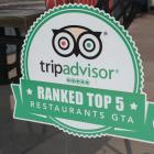 Tripadvisor Is Still Considering ‘Strategic Alternatives’