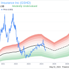 Insider Buying: President and COO Mark Miller Acquires Shares of Goosehead Insurance Inc (GSHD)