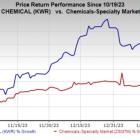 Quaker Chemical (KWR) Stock Rallies 32% in 3 Months: Here's Why