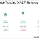 Earnings To Watch: KKR Real Estate Finance Trust Inc (KREF) Reports Q3 2024 Result