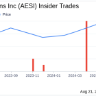 Insider Sale: Director and 10% Owner Stacy Hock Sells Shares of Atlas Energy Solutions Inc (AESI)