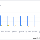 DocGo Inc (DCGO) Surpasses Analyst Revenue Forecasts with Strong Q1 2024 Performance