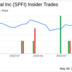 Director Noe Valles Acquires 40,000 Shares of South Plains Financial Inc (SPFI)