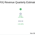 Earnings To Watch: Marex Group PLC (MRX) Reports Q3 2024 Result