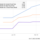 This Red-Hot Artificial Intelligence (AI) Stock Hits a Speed Bump. Here's Why You May Want to Buy It Hand Over Fist.