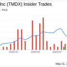 Insider Sale: Director David Weill Sells Shares of TransMedics Group Inc (TMDX)