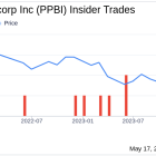 Insider Sale: Sr. EVP, Deputy CFO Lori Wright Sells Shares of Pacific Premier Bancorp Inc (PPBI)