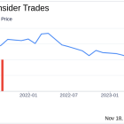 Insider Sell Alert: Marianne Zhen Offloads Shares of Innoviva Inc