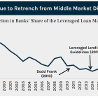 Here's Why Ares Capital Corporation Is a No-Brainer Dividend Stock