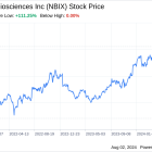 Decoding Neurocrine Biosciences Inc (NBIX): A Strategic SWOT Insight