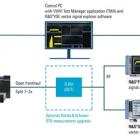 Rohde & Schwarz and VIAVI Offer Joint Network Test Solutions Supporting Open Radio Commercialization and Innovation