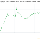 Ares Dynamic Credit Allocation Fund Inc's Dividend Analysis