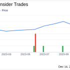 OmniAb Inc CEO Matthew Foehr's Strategic 200,000 Share Acquisition