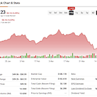 Patent Cliff Looms Large for Bristol-Myers Squibb Stock (BMY)
