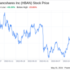 Decoding Huntington Bancshares Inc (HBAN): A Strategic SWOT Insight