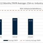 Metals Acquisition Limited Announces March 2024 Quarterly Activities Report