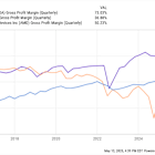 Prediction: This Artificial Intelligence (AI) Stock Could Be Worth More Than Nvidia by 2030