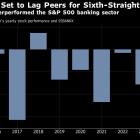 U.S. Bancorp’s Lagging Stock Puts Onus on Investor Day