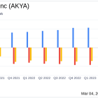 Akoya Biosciences Inc (AKYA) Reports Record Q4 Revenue and Sets Positive 2024 Outlook