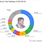 David Einhorn's Greenlight Capital Adds Coya Therapeutics to Its Portfolio