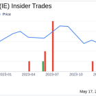 Insider Sale: COO Gibson Mark Andrew Stuart Sells 40,000 Shares of Ivanhoe Electric Inc (IE)