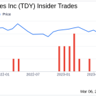 Director Charles Crocker Sells 4,000 Shares of Teledyne Technologies Inc (TDY)