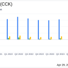 Crown Holdings Inc (CCK) Q1 Earnings: Misses EPS Estimates, Reports Decline in Net Income