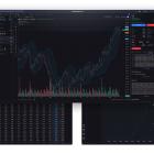 Interactive Brokers Enhances IBKR Desktop Trading Platform with New Tools and Features