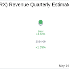 What To Expect From Marex Group PLC (MRX) Q1 2025 Earnings