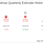 Earnings To Watch: NextNav Inc (NN) Reports Q1 2025 Result