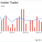 Insider Sell: President Michael Sturmer Sells Shares of Progyny Inc (PGNY)