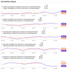 3 Reasons Palantir Stock Is One of the Best Artificial Intelligence (AI) Stocks to Buy Now (Besides Great Revenue and Earnings Growth)