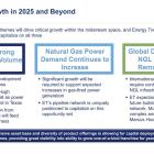 3 Reasons to Buy Energy Transfer and Hold Through the End of the Decade