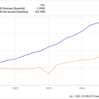 4 Reasons to Buy Nu Holdings Stock Like There's No Tomorrow