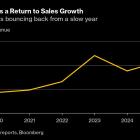 Cisco Gives Tepid Forecast, Overshadowing Strong Results